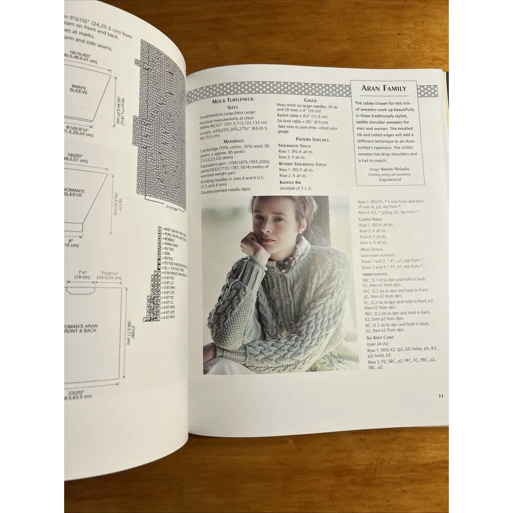 Knit The New Classics 60 Exquisite Sweaters From Elite Hardcover - Picture 7 of 15